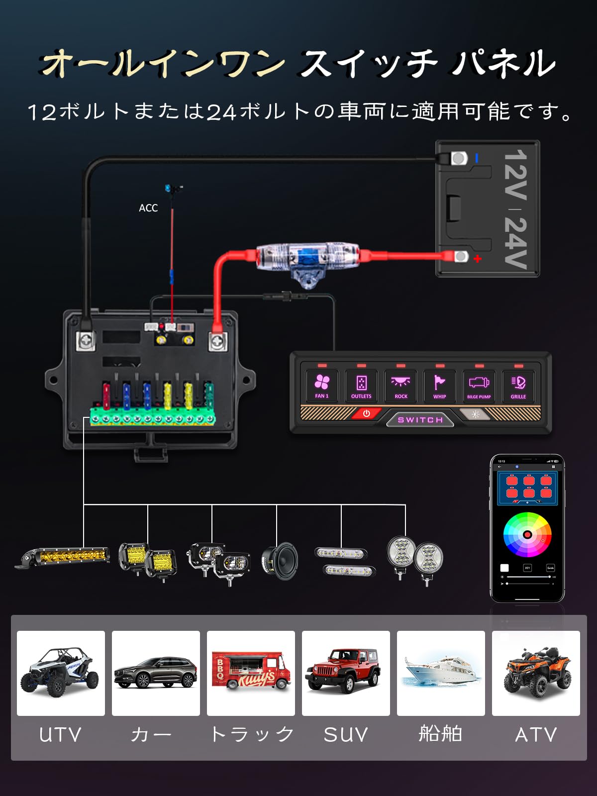 Amazon.co.jp: CHELHEAD 6連 スイッチパネル Bluetooth アプリ制御 RGB